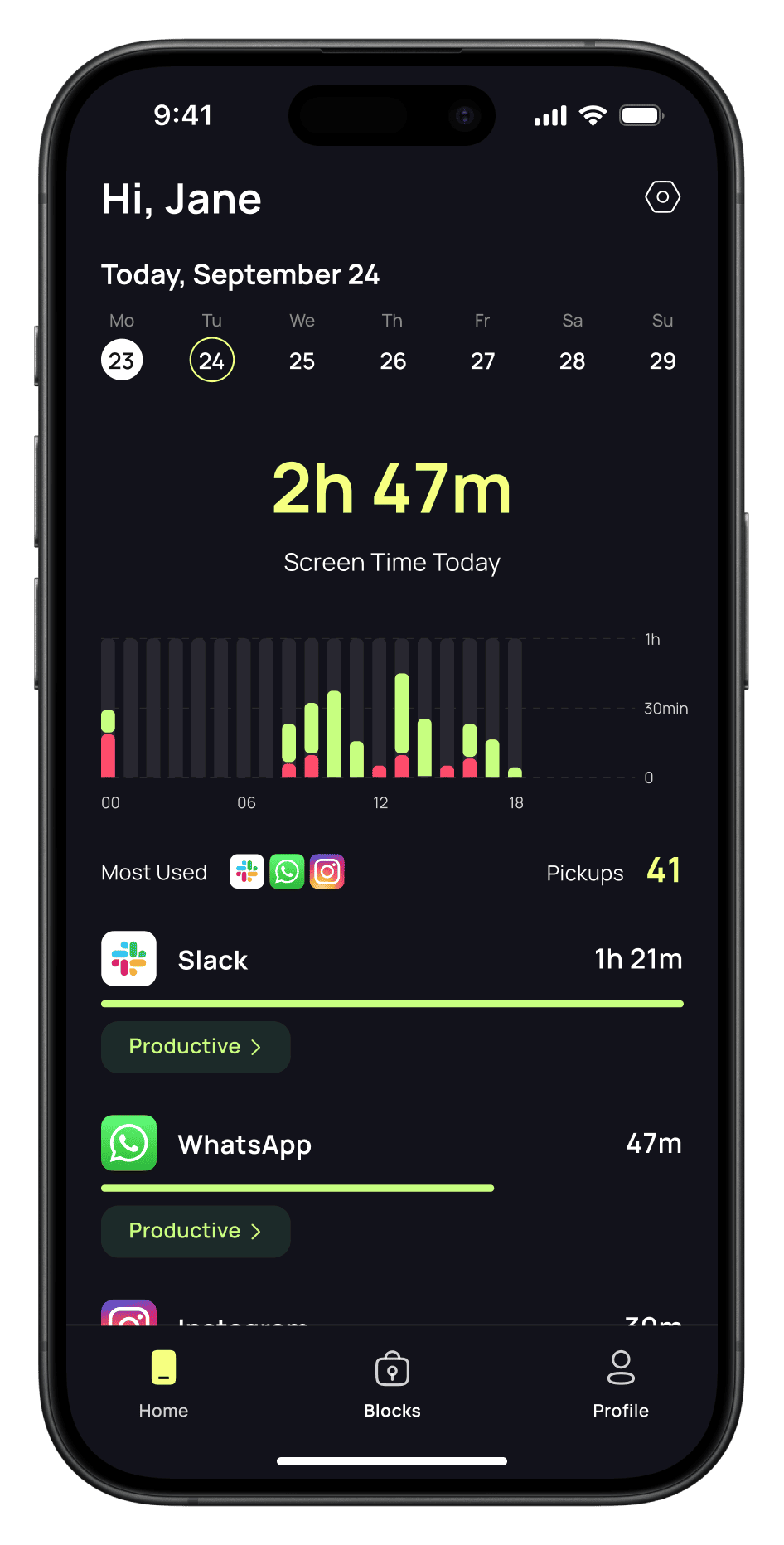 LimitUp screen time dashboard on iPhone