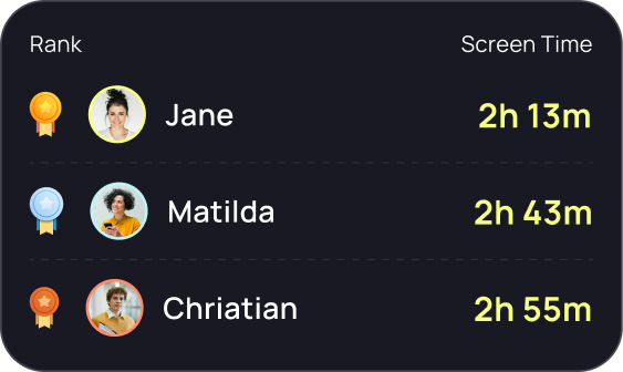 Screen time challenge leaderboard